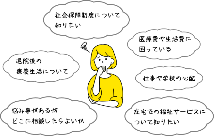 相談支援事業つつじとは